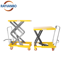Good Quality Stationary Electric Scissor Lift Tables: Finding the Perfect Equipment for Your Needs