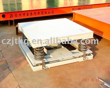 kingtype Steel Cushioning Scale