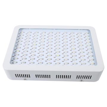 LED Plant Grow Light For Greenhouse Vegetables