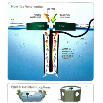 Heto Pond &amp; Aquarium heater voor Vijver