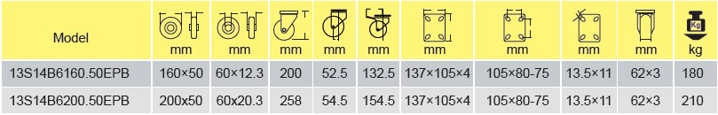 Parameters Of 13S14B6160.50EPB