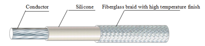 10AWG Silicone Fiberglass Braid Wire