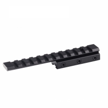 Tactical Polymer Hand Guard Rail Kit