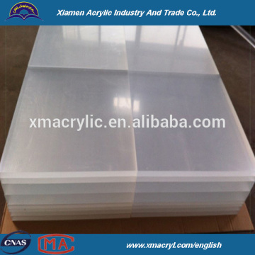 high gloss extruded wholesale perspex acrylic sheet