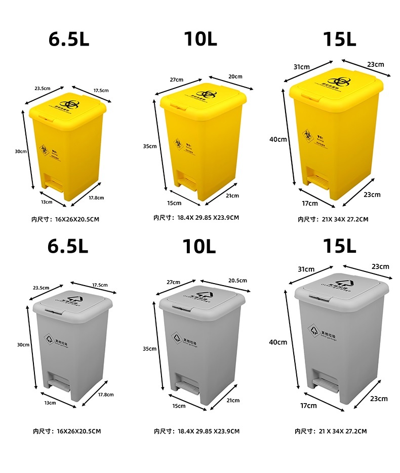 resíduos de risco biológico podem biohazard waste can
