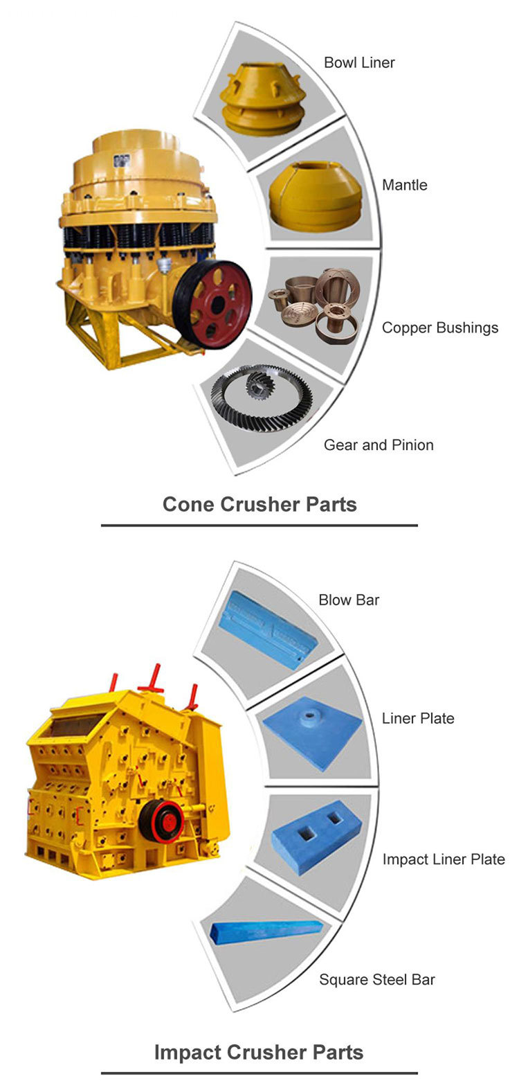 impact-crusher-details