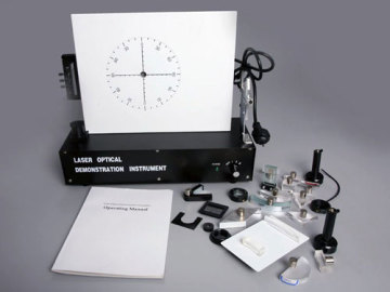 Laser Optics Demonstration Device