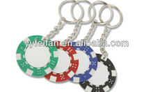 Poker chip keyring, dice chip poker