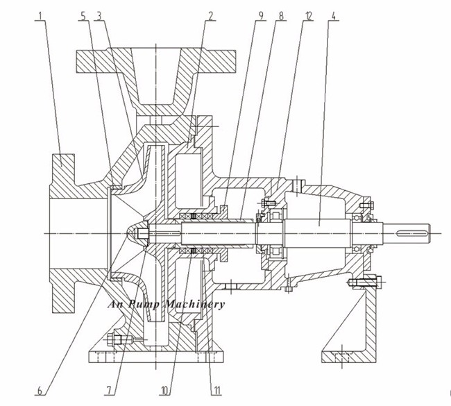 3 inch diesel trash water transfer pump