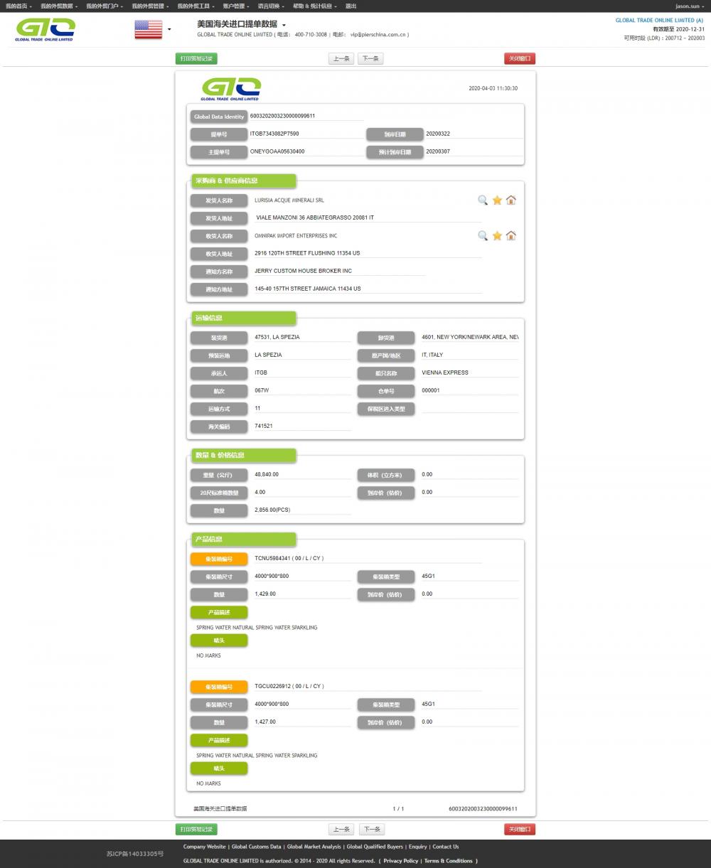 Datos aduaneros de importación de agua de manantial