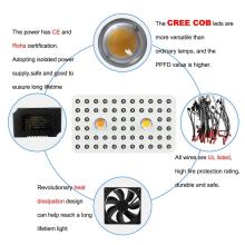 Best Cob LED Grow Light 2019