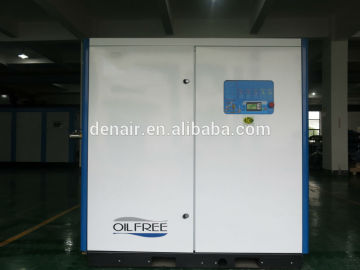 Big Kilowatts Screw Air Compressor for Turkey market