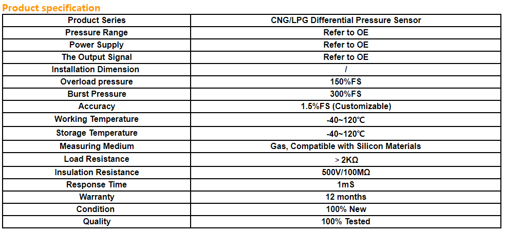 High Precision Gas Differential Pressure Sensor