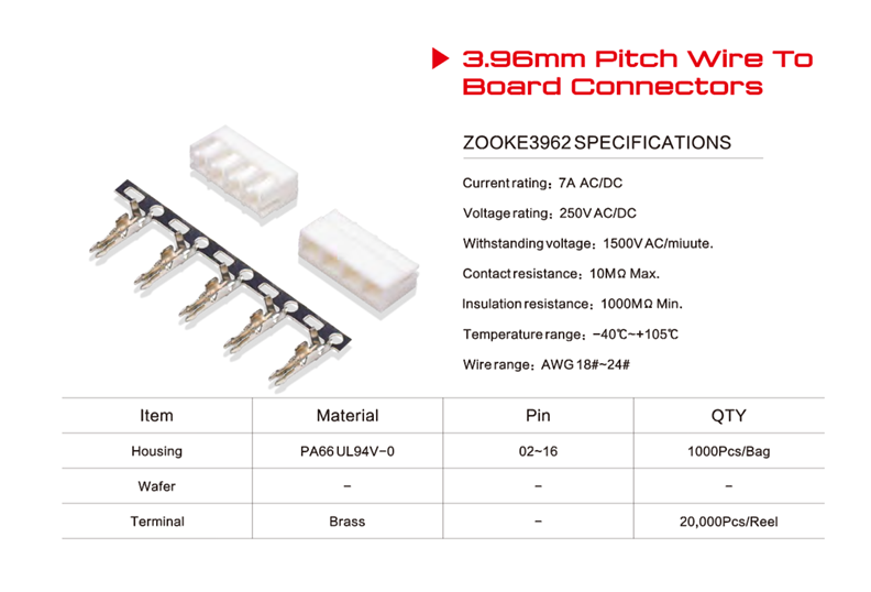 Android Phone Connector