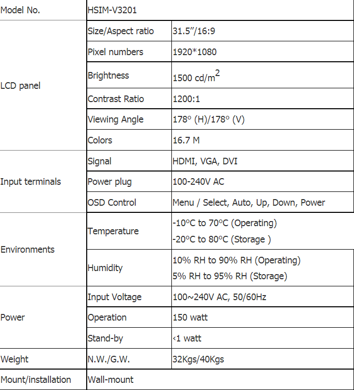 1500 nits outdoor lcd monitor