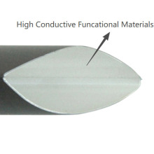 Conductive Heat Shrink Tubing