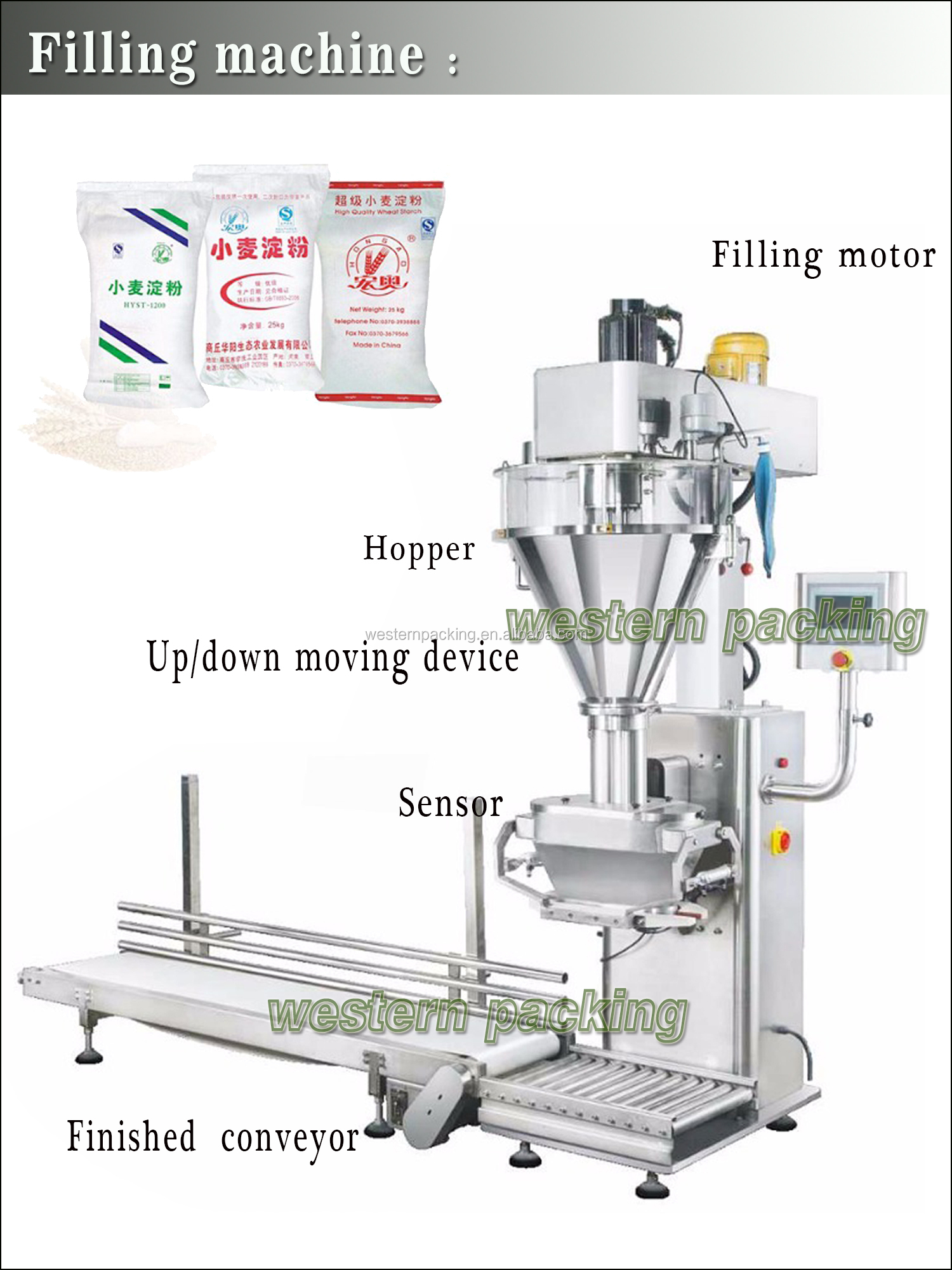 10kg 25kg flour milk powder filling machine