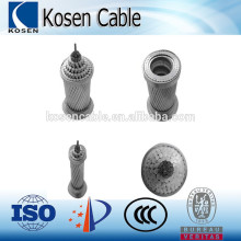 Conductor Cable Paraguay ACSR