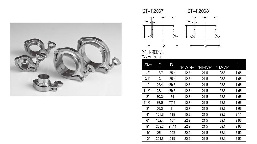 3A/SMS/DN Food Grade Stainless steel Dairy Silicon Gasket Tri Clamp Complete Ferrule Set