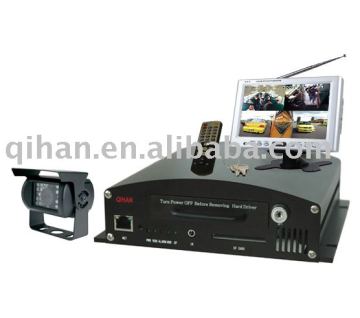 1 Channel Mobile DVR