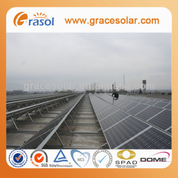 solar flat roof mounting system