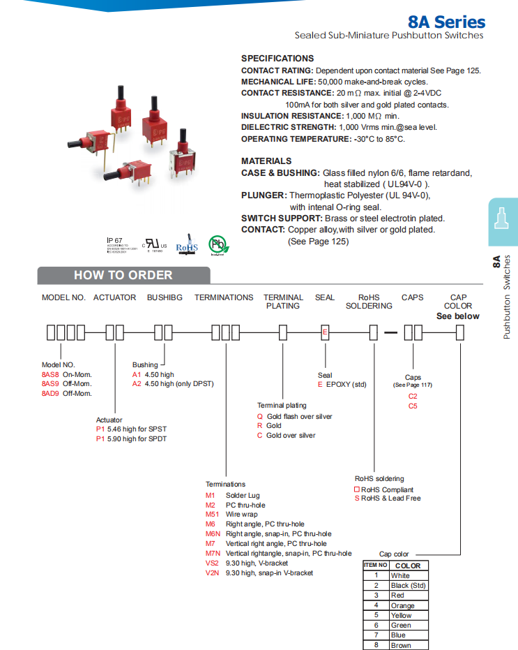 Push Button Switch Types