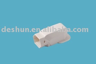 Air Conditioner Wall cover