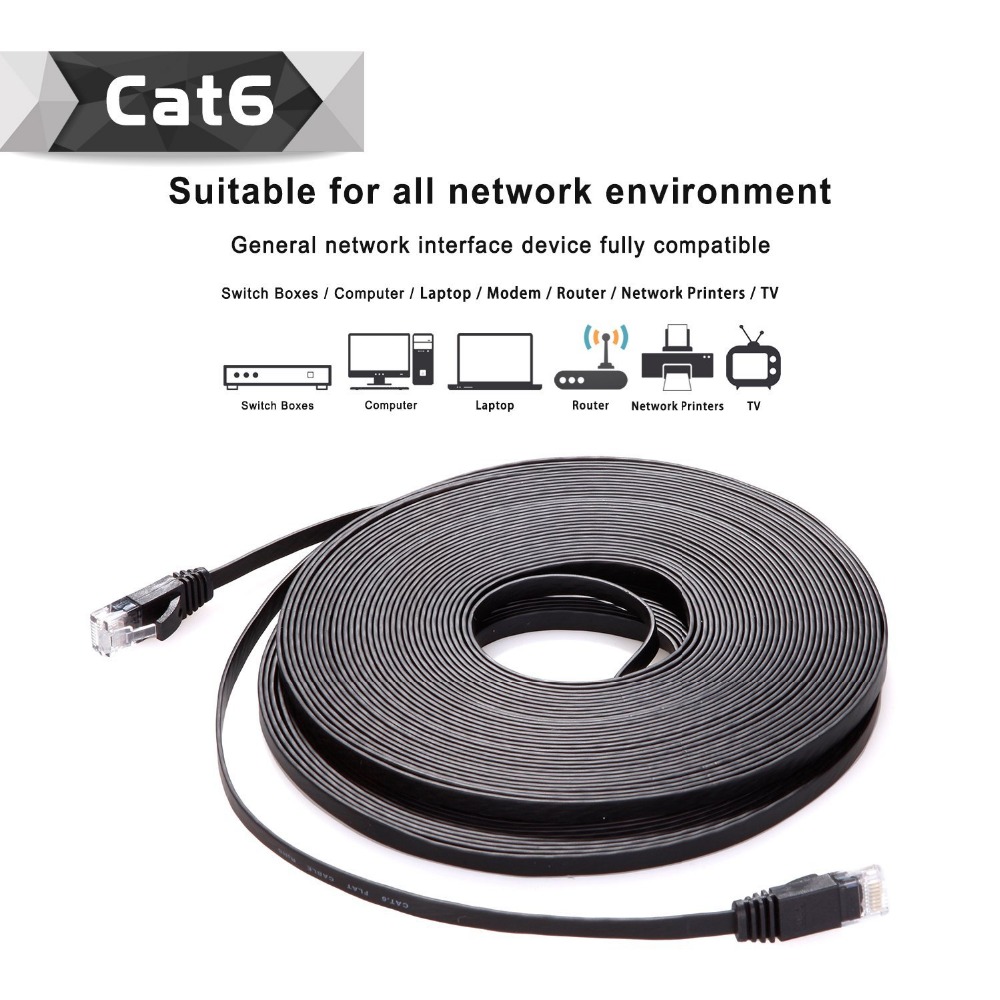 Çok Renkli Kırmızı Mavi Sarı Düz ​​Cat5 Cat6 Ethernet LAN Ağı RJ45 Uzatma Yama Kablosu Yönlendirici Modem için