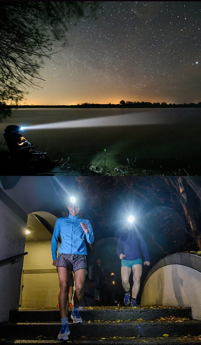 Ultra Bright Rechargeable LED Headlamp with Motion Sensor
