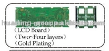 PCB board