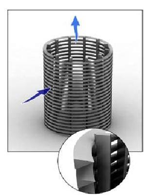 drilling filter tube ,Johnson screen filter tube