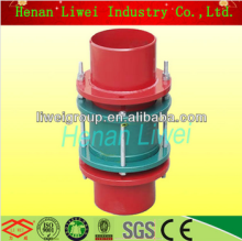 SSJB-3 gland loosing-stop dresser coupling