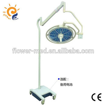 Dental supply led examination lamp