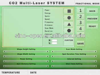 RF CO2 Fractional laser