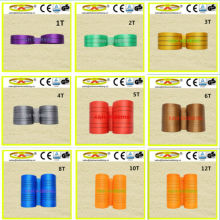 S.F. 4:1 flat woven sling webbing