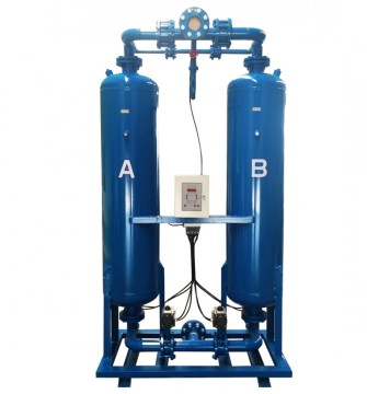 adsorption dryer working principle