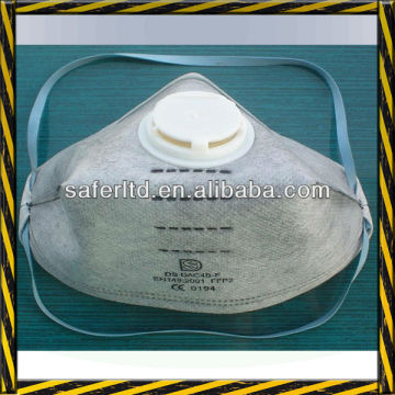 Full face dust mask/Nose dust mask/Disposable face dust mask