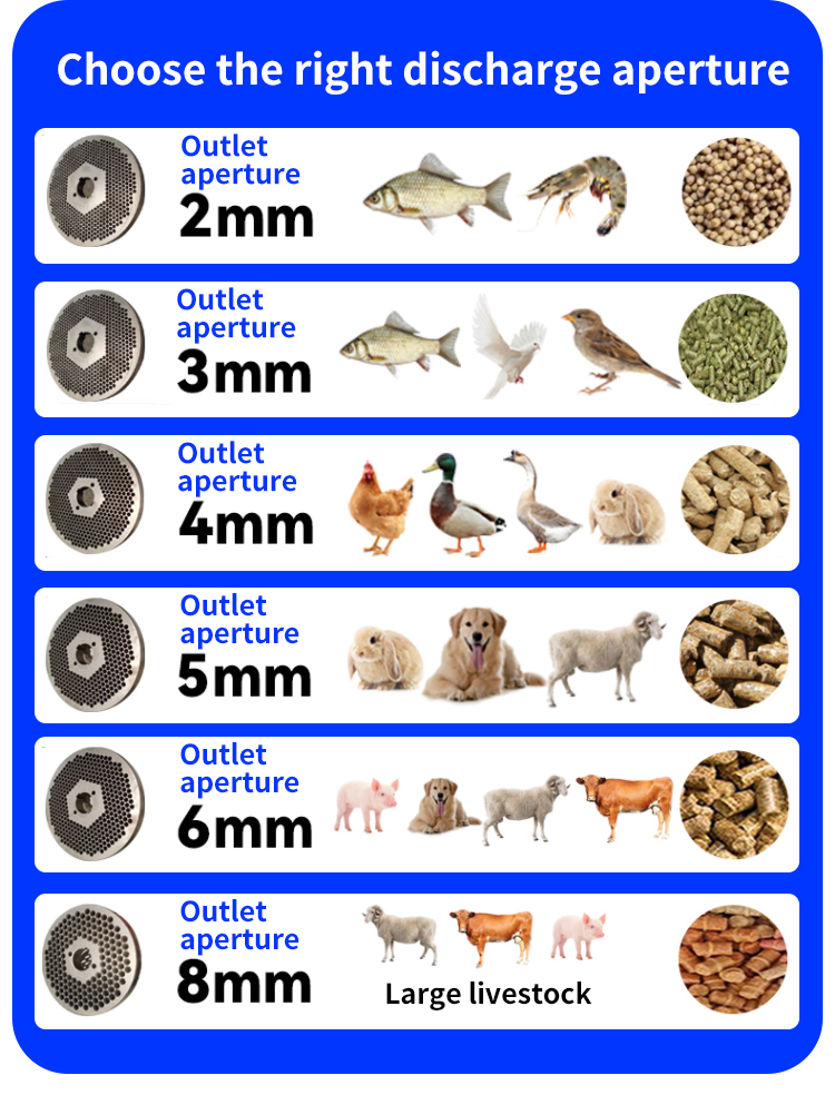 Feed Pellet Machine Feed Pellet Machine