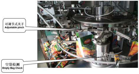 Liquid Paste Bag-given Automatic Packing Machine