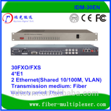 30FXS/FXO Optical Multiservice Multiplexer