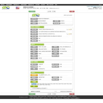 Ferramentas manuais EUA Import Data