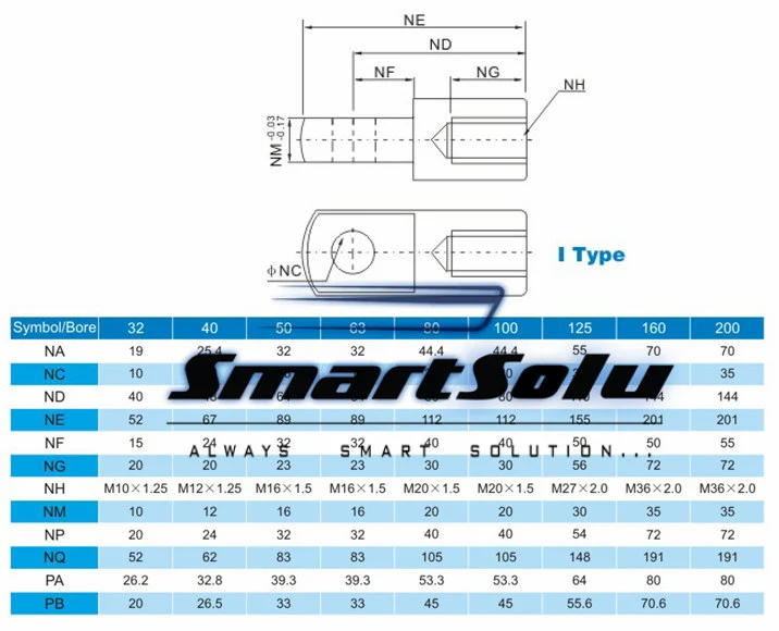 ISO-I Joint Pneumatic Fittings, Cylinder Connecting Fits