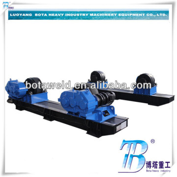 Pipe Adjustable Rotator