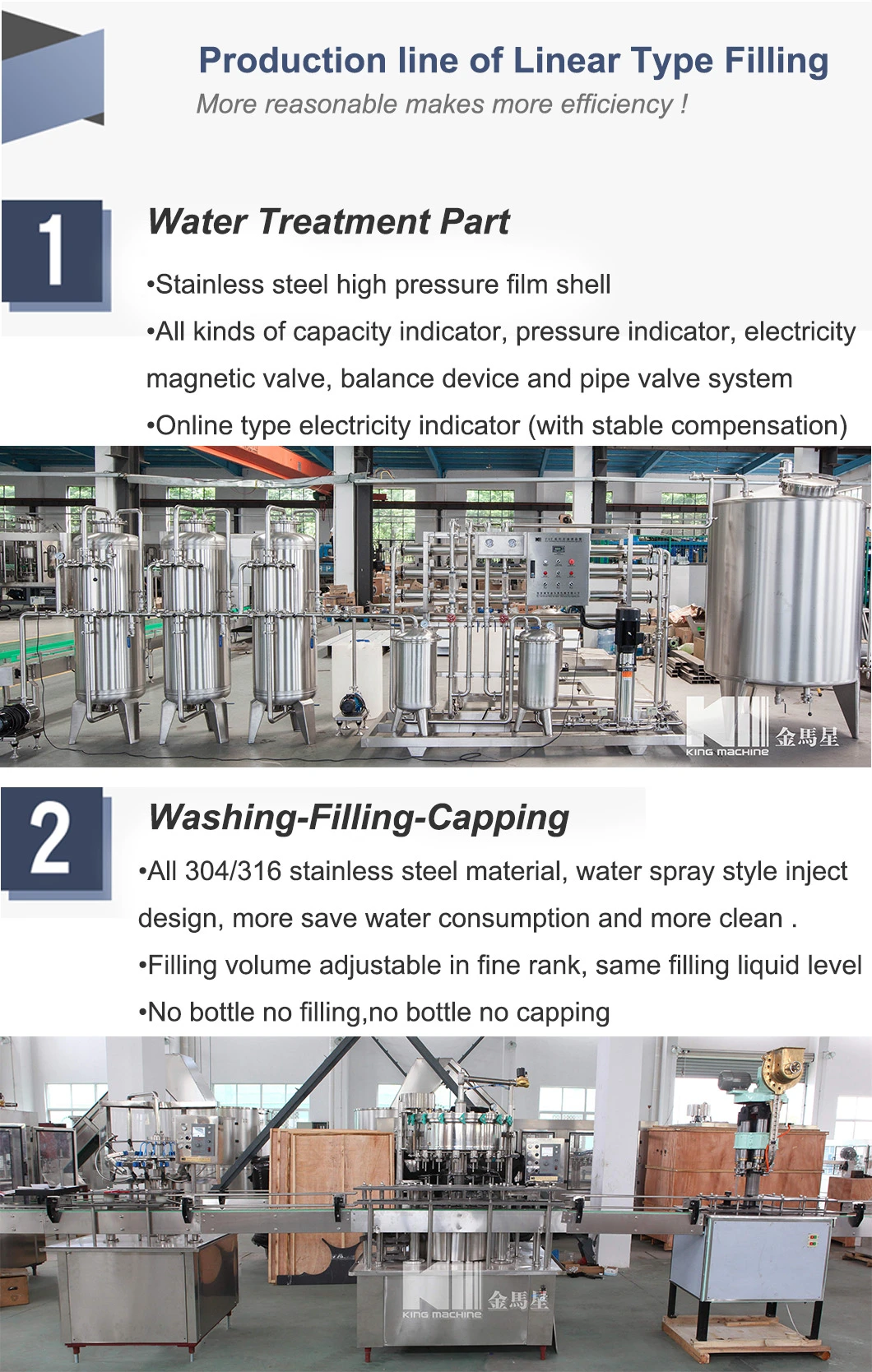 Automatic Soft Drink Filling Machine