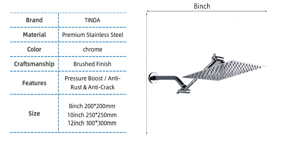 デフォルト名 default name