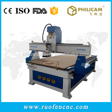 China wood cnc router companies looking for partners