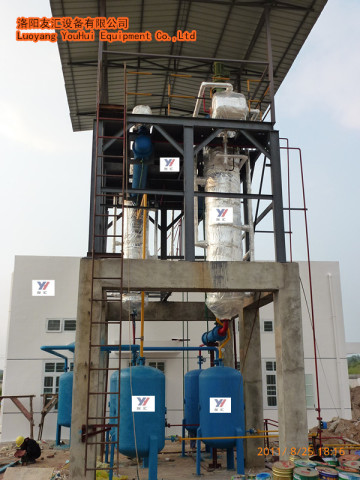 Molecular distillation used lubricants oil recycling plant recycling