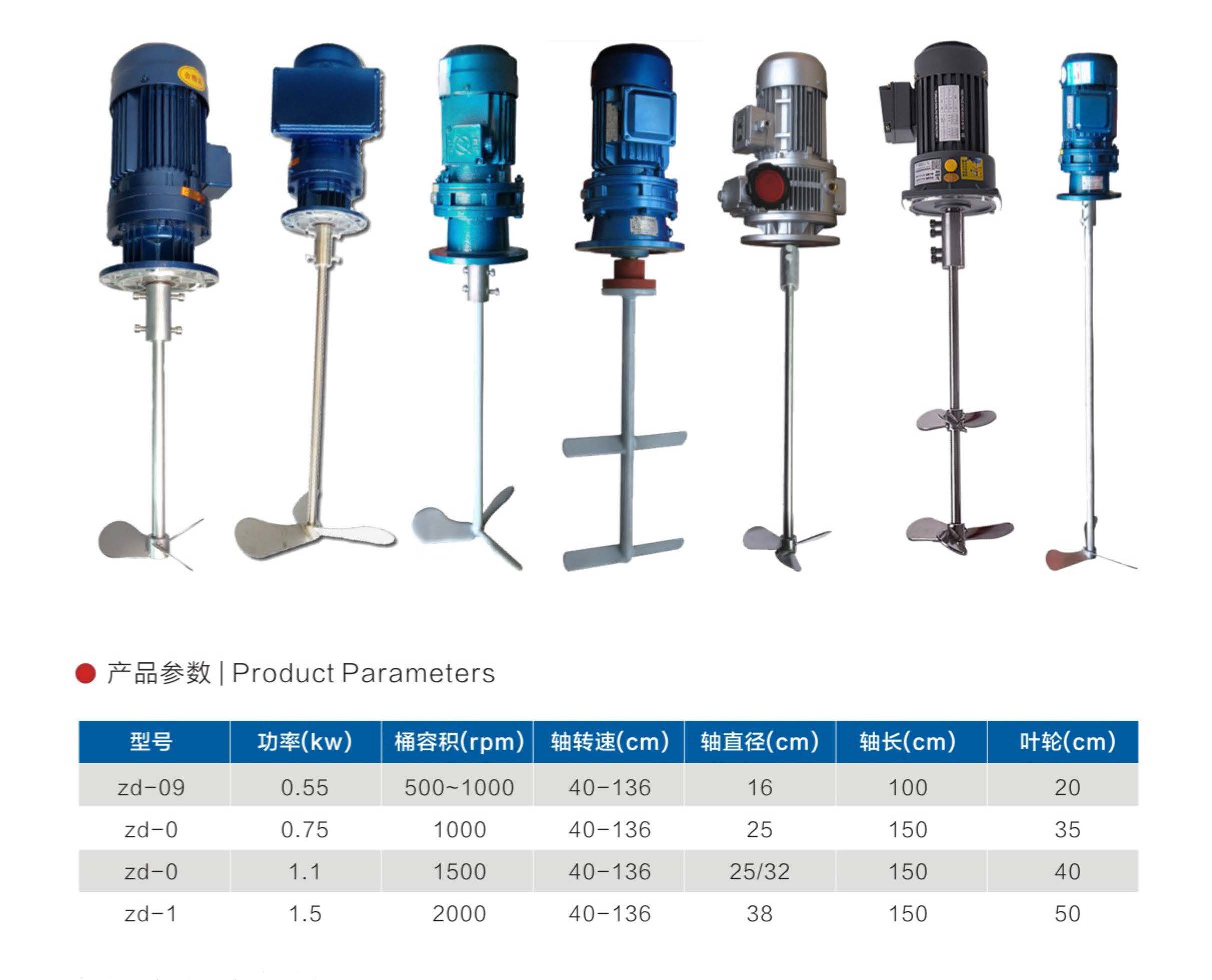 0.37kw industrial  electric Paddle Chemical liquid soap digital mixer agitator motor price for dosing tank