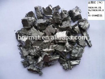 Terbium Metal Tb