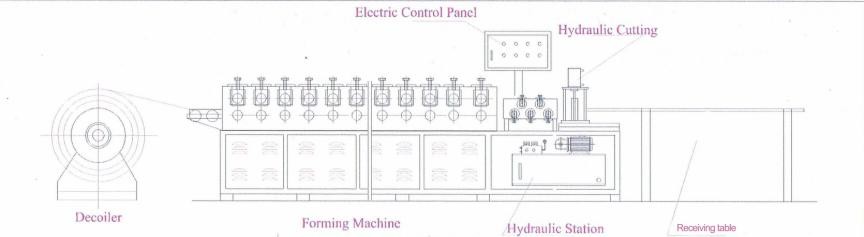 Professional Low Price Rolling Shutter Machine clay roof tile machine